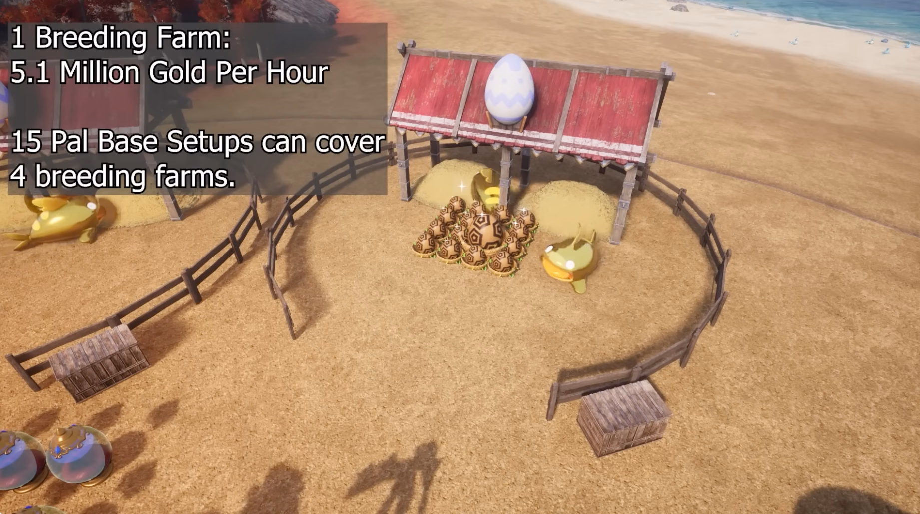 Example breeding farm output and the four-farm setup target