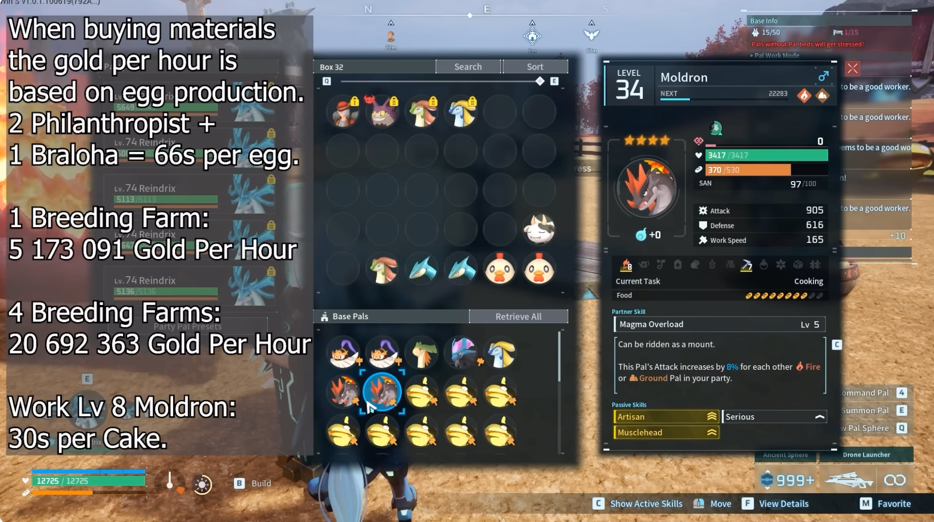 Gold-per-hour and Cake production notes from the tested setup